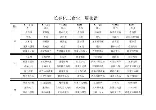 员工餐厅一周菜谱