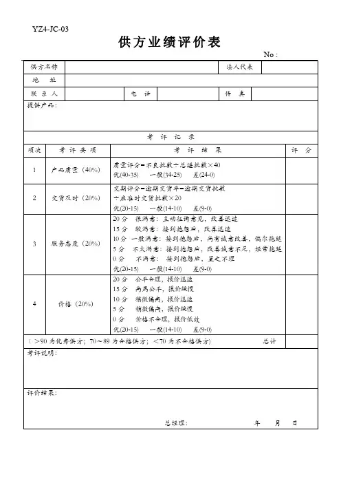 年度供方业绩评价表
