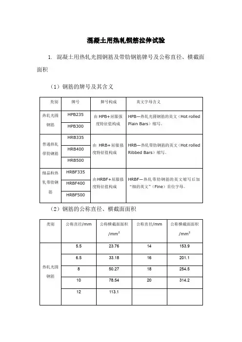 钢筋拉伸试验 2