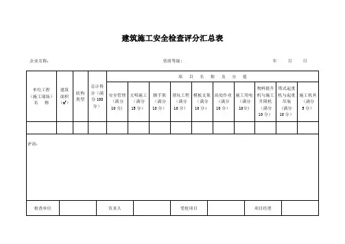 建筑施工安全检查评分表及汇总表