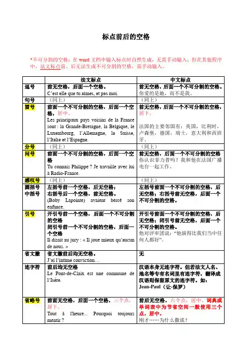 法语标点符号正确格式(非常重要)