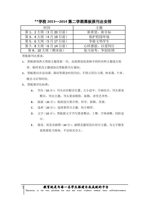 黑板报主题安排