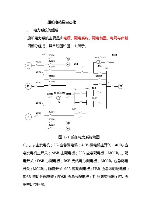 船舶电站与自动化