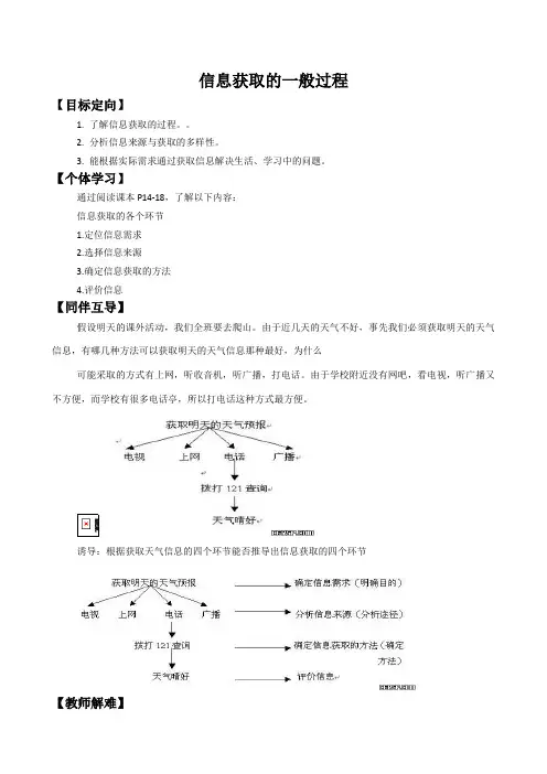 信息获取的一般过程
