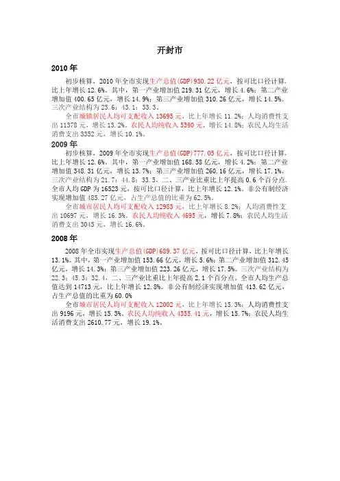 开封市人均可支配收入