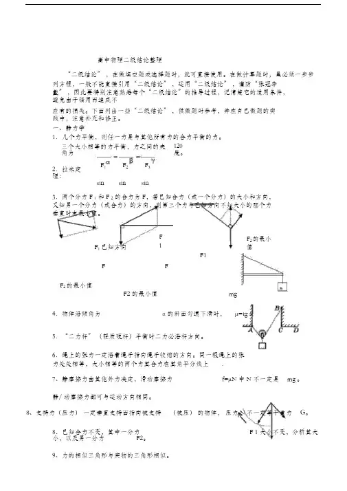 《高中物理二级结论整理》