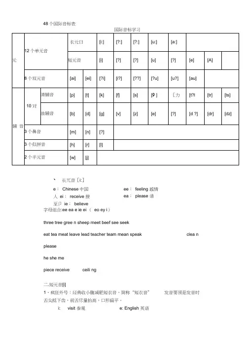 (完整版)48个国际音标表(打印版)很全很经典