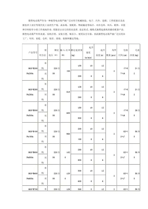 微型电动葫芦规格参数表