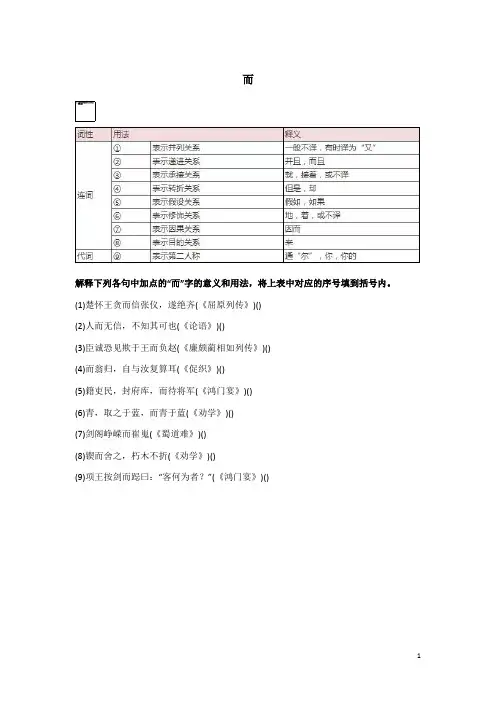 【高考必考】18个文言虚词用法释义大汇总及答案2