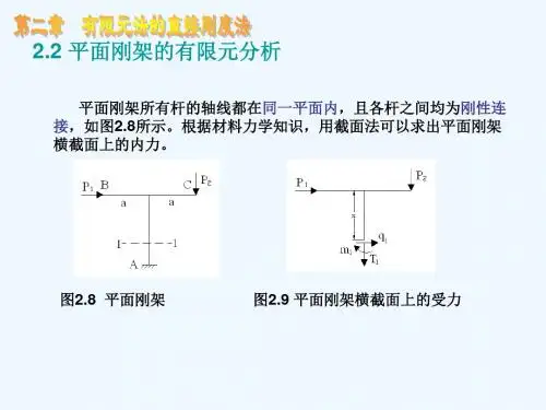 第2章有限元法的直接刚度法2杆单元