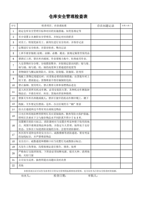 仓库安全检查表