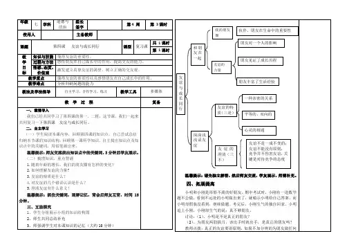 第四课友谊与成长同行 复习