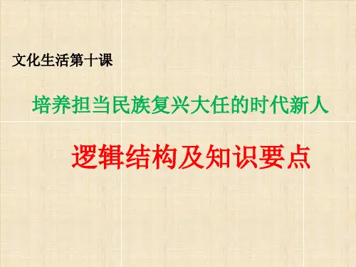 高中政治文化生活第十课:培养担当民族复兴大任的时代新人(逻辑结构及知识要点)