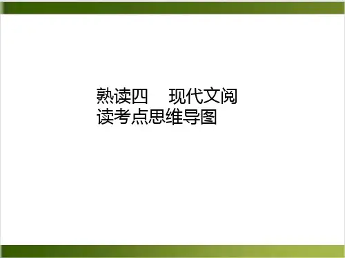 中考语文总复习训练课件熟读四 现代文阅读考点思维导图精品PPT(共51张PPT)