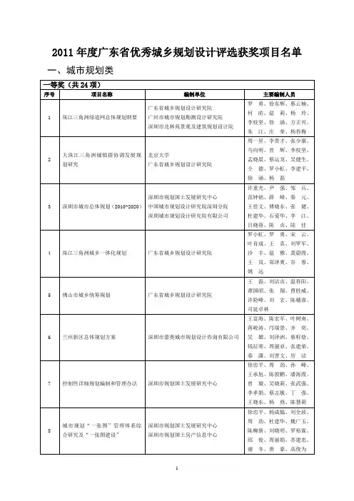 2011年度广东省优秀城乡规划设计评选获奖项目名单