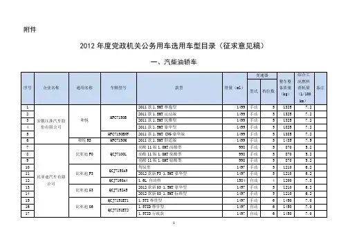 2012年度党政机关公务用车选用车型目录(征求意见稿)