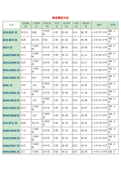 合肥到南京、到上海,列车时刻表