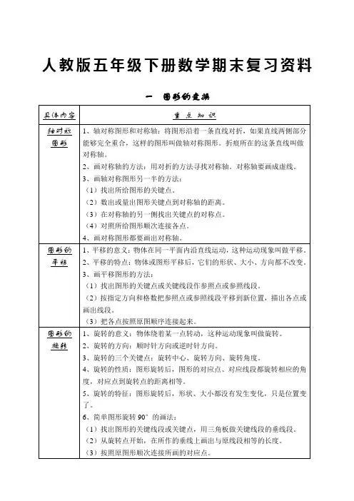 人教版五年级数学下册期末复习