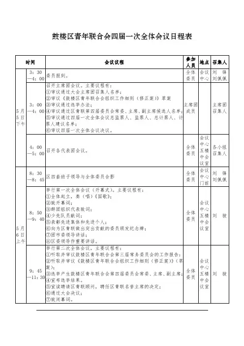 鼓楼区青年联合会四届一次全体会议日程表