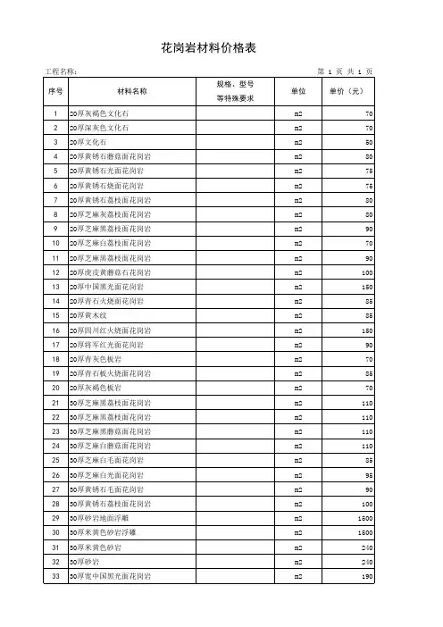 花岗岩价格表