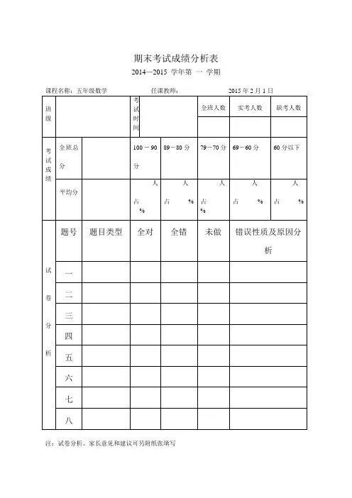 五年级数学期末考试成绩分析表