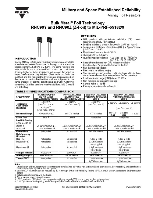 RNC90Z中文资料