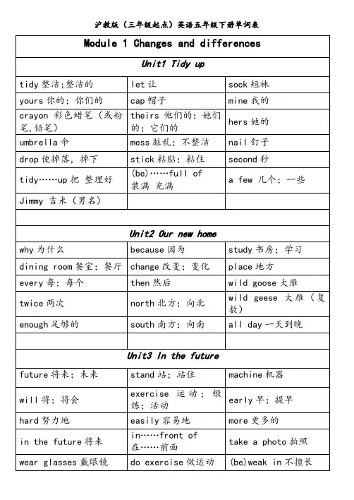 沪教版(三年级起点)英语五年级下册单词表