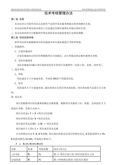 技术部门考核管理制度