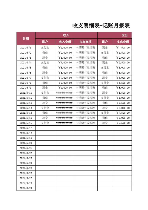 收支明细表-记账月报表