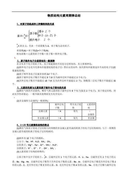 物质结构元素周期律总结