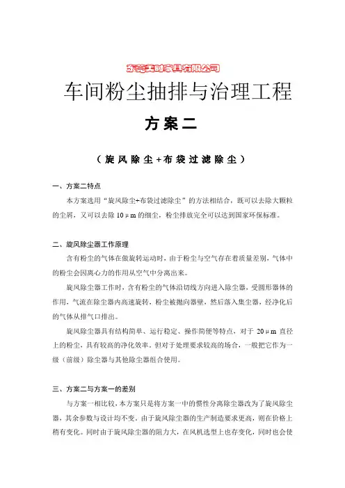 车间粉尘处理
