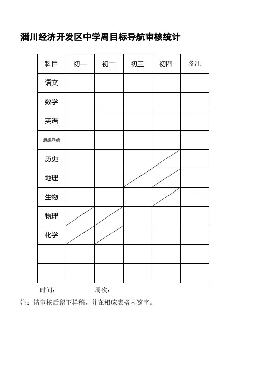 20102011学年度第一学期