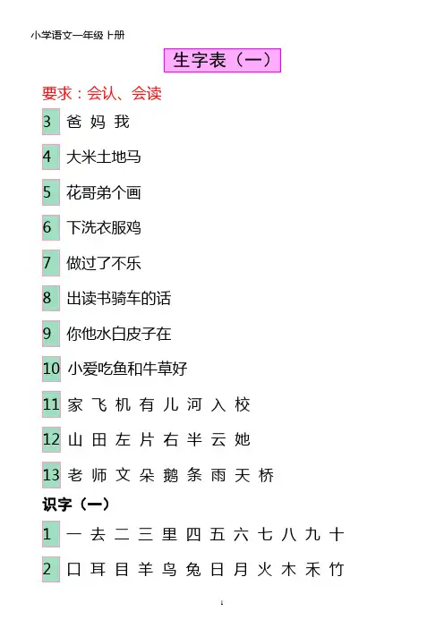 小学语文一年级上册生字表