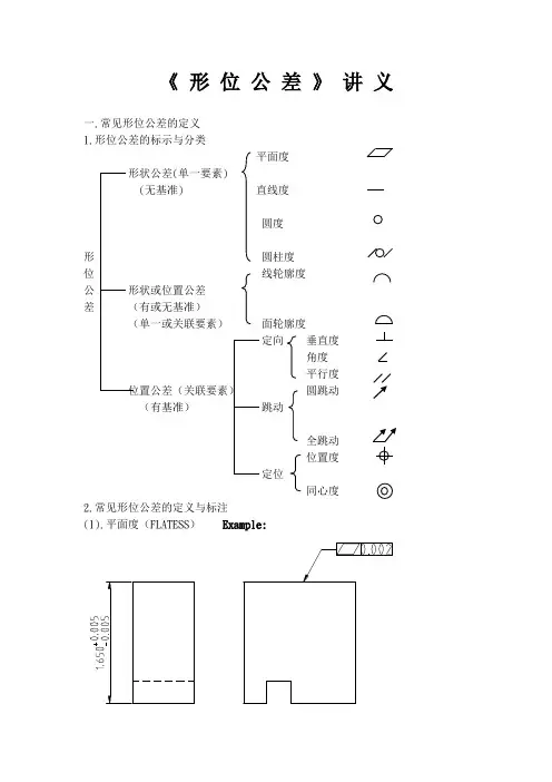 形位公差