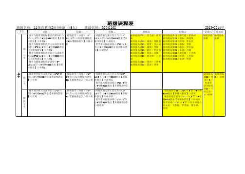 班级名称：11体育教育2班(师范)(49人)    班级代码：02041102