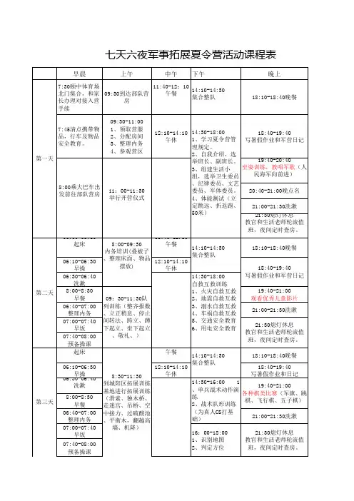 02、7天6夜军事拓展夏令营活动课程表