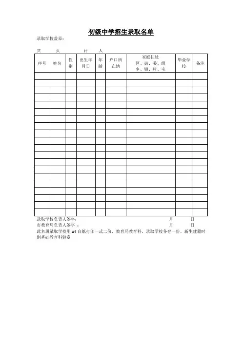 初级中学招生录取名单