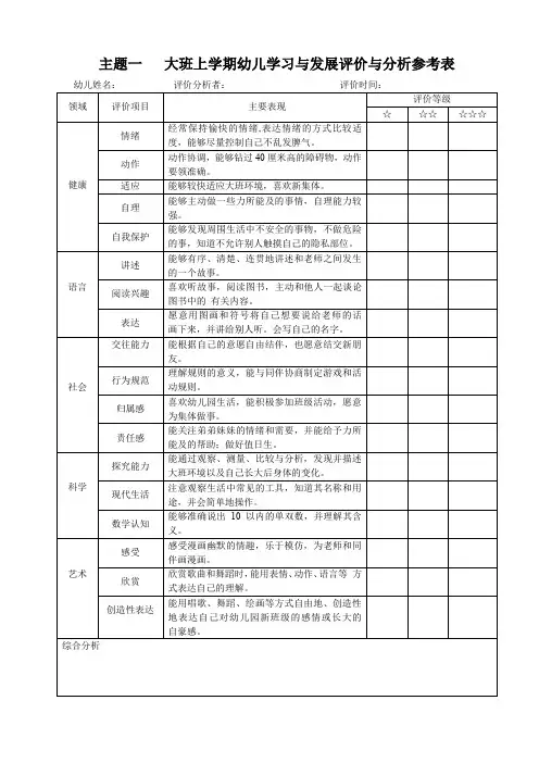 幼儿学习与发展评价与分析参考表---大班·上9-1月