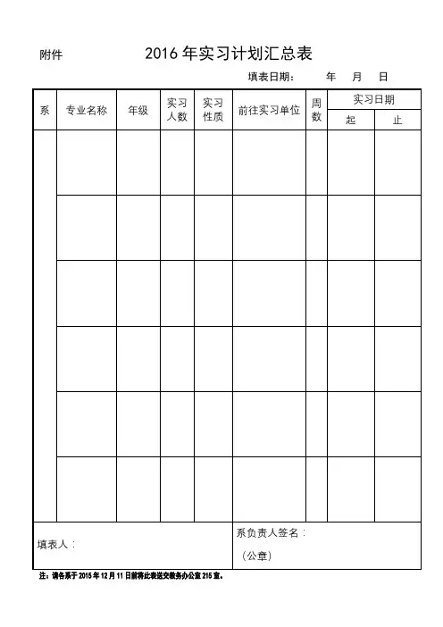 2016年实习计划汇总表【模板】