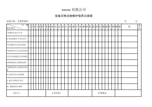 设备点检表