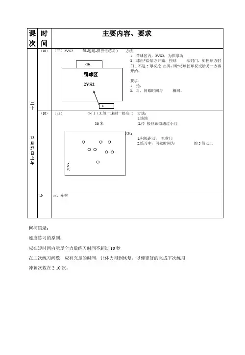 青少年足球训练单元计划教案12