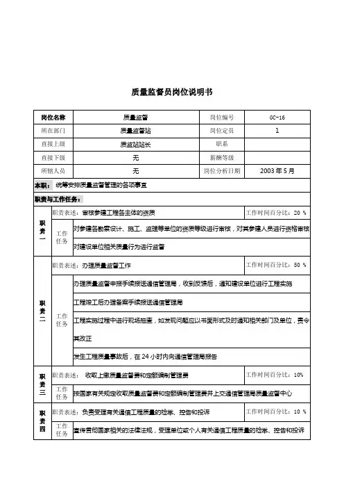 通信行业部门岗位说明书(107个doc)07