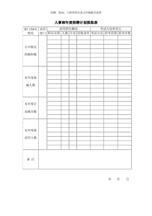 招聘、面试、入职管理全套文件模板及流程