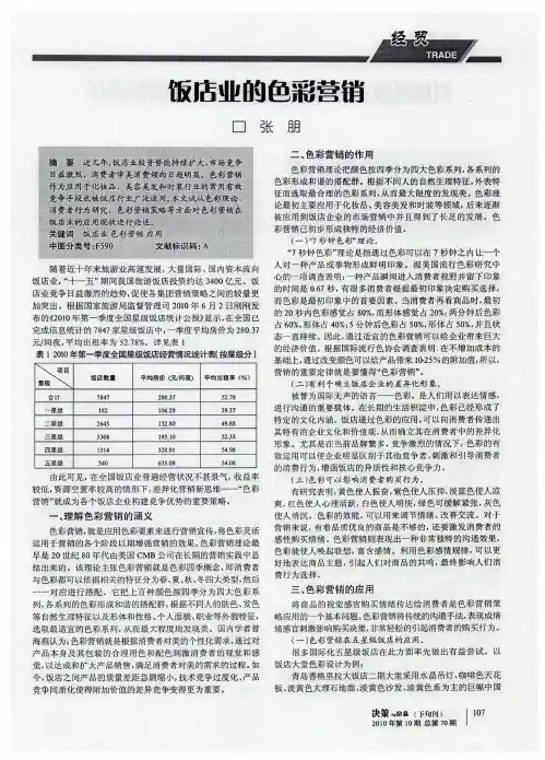饭店业的色彩营销