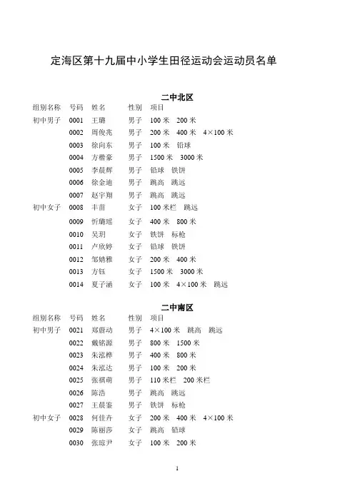 定海区第十九届中小学生田径运动会运动员项目表