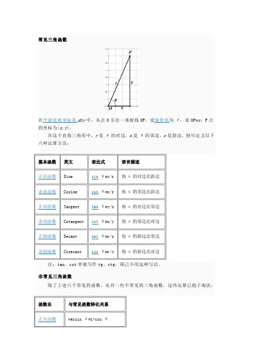 三角函数 三角函数公式表