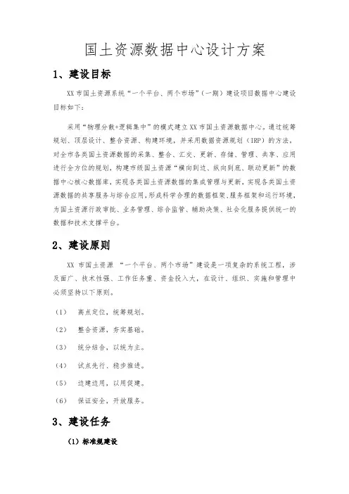 国土资源数据中心设计方案