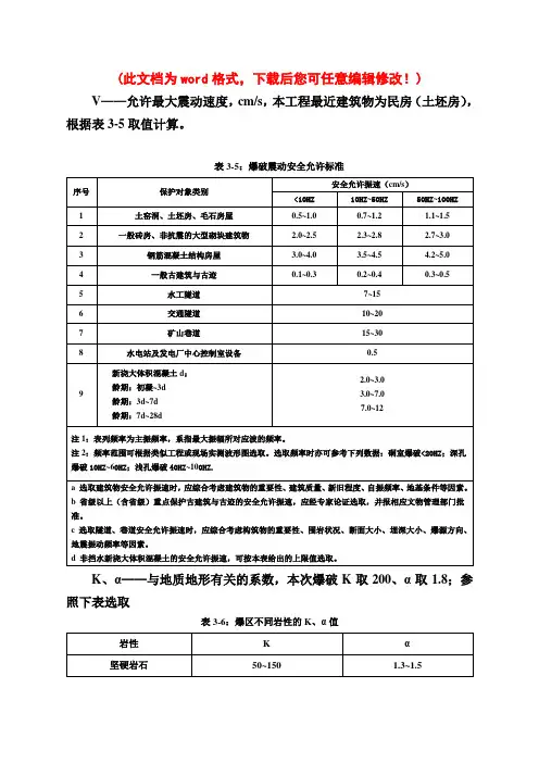矿山爆破公共安全评估报告