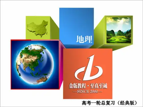 高中地理复习 练习提升  选修6a 环境保护