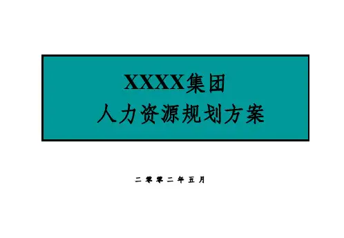 公司人力资源规划方案ppt课件